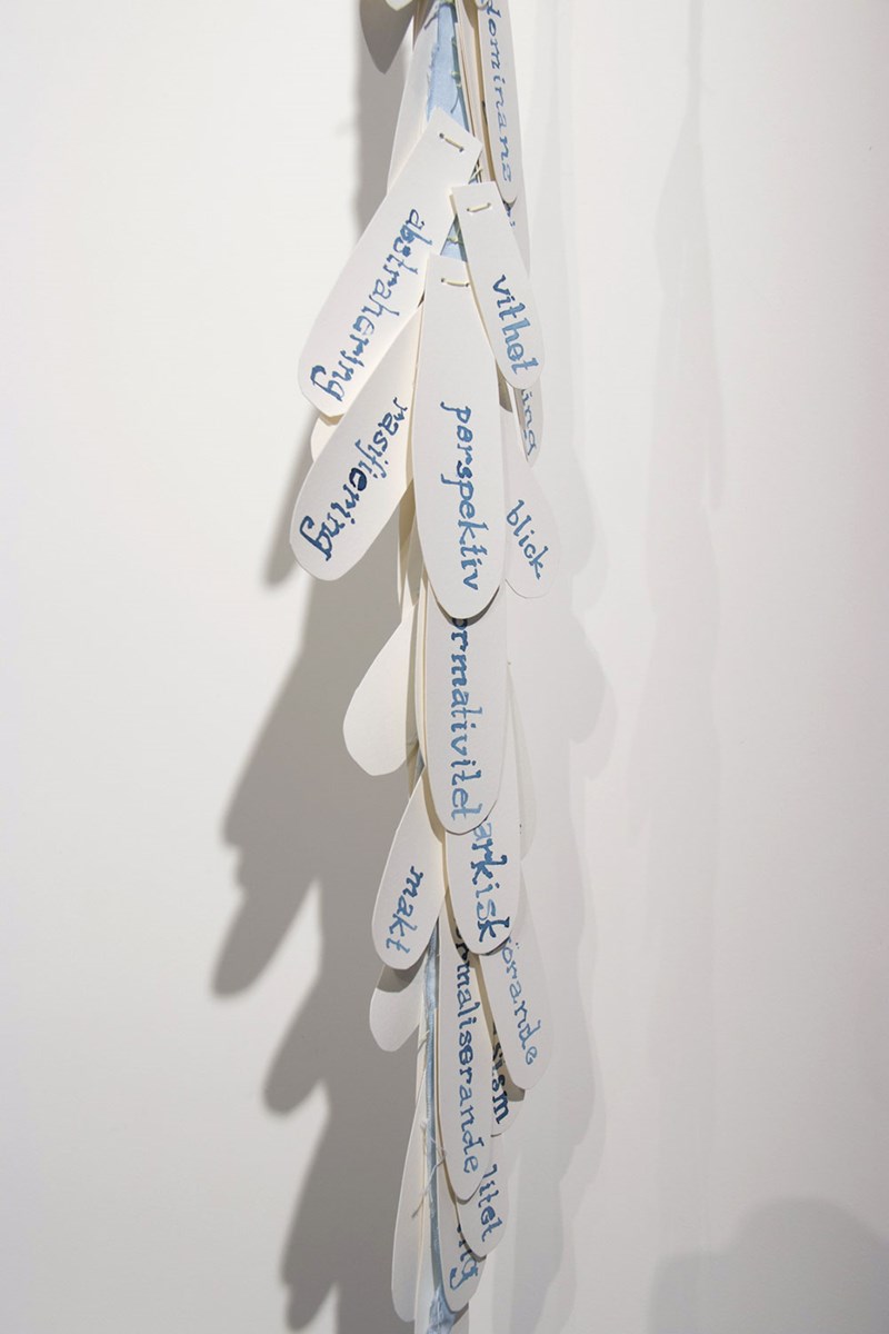 Avlånga vita papperslappar fastsatta tillsammans i en hängande klunga. På lapparna är ord skrivna i blå akvarellfärg. Bakgrunden är en vit vägg. 