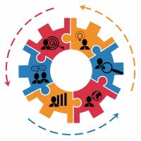Illustration av kugghjul som delats in i olikfärgade fält, för att illustrera metod för projekthantering som helhet bestående av delar.