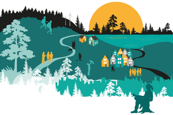 Illustration av landskap med skog, sjö, bostäder och människor i olika åldrar som rör sig och möts i samhället.