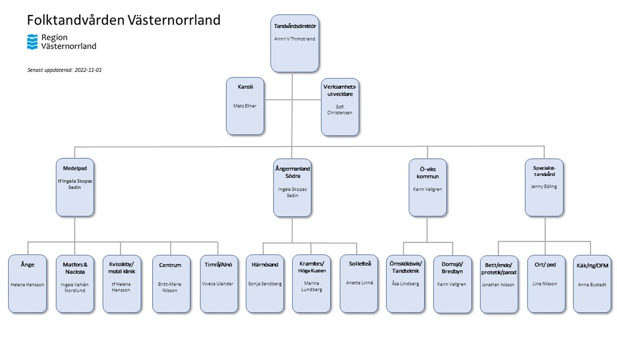 alt='' role='presentation' 
